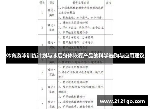 体育游泳训练计划与泳后身体恢复产品的科学选购与应用建议