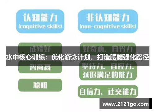 水中核心训练：优化游泳计划，打造腰腹强化路径